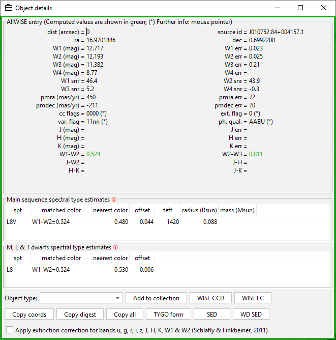 Object details